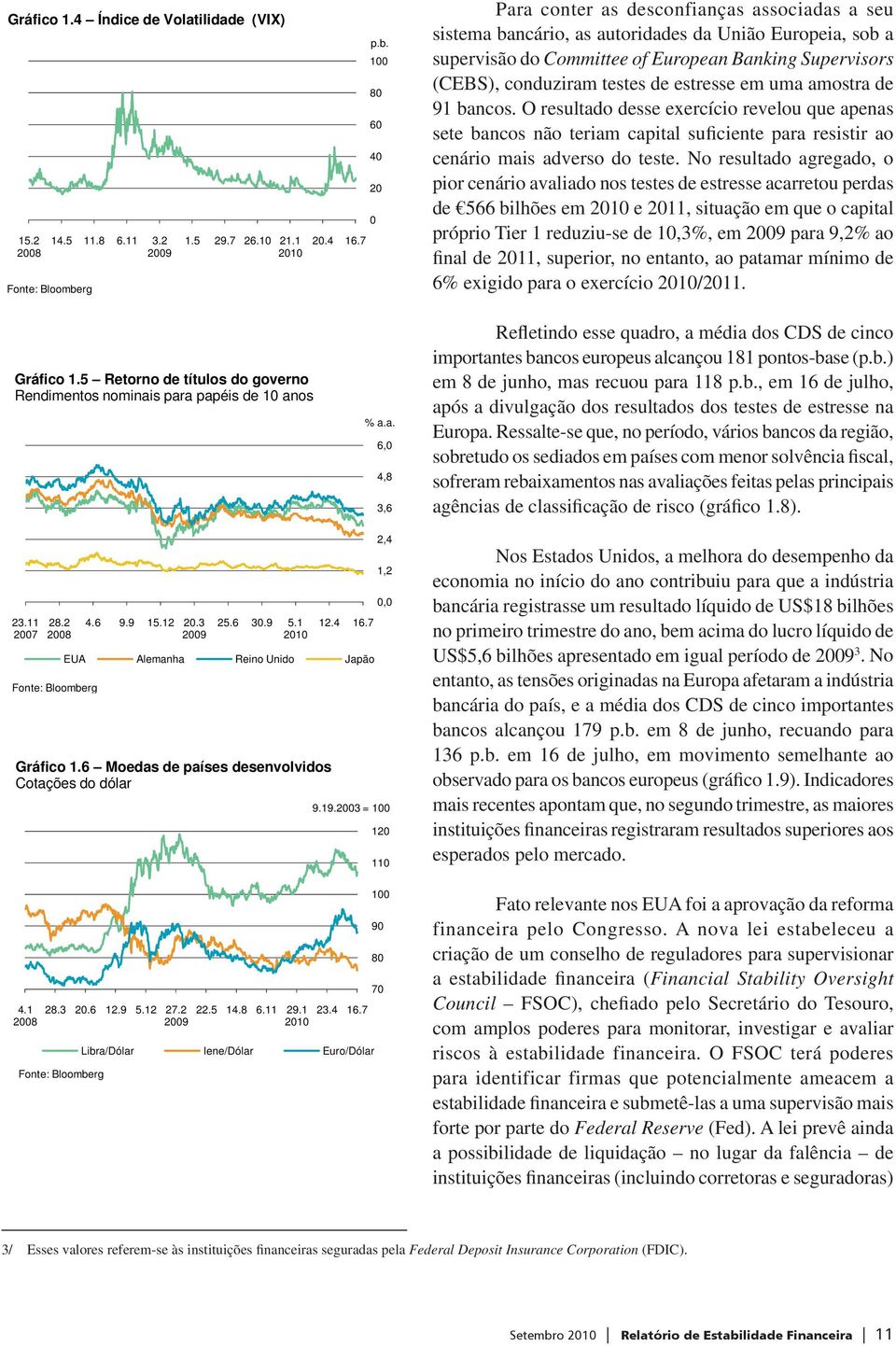 1 8 6 4 2 Para conter as desconfianças associadas a seu sistema bancário, as autoridades da União Europeia, sob a supervisão do Committee of European Banking Supervisors (CEBS), conduziram testes de