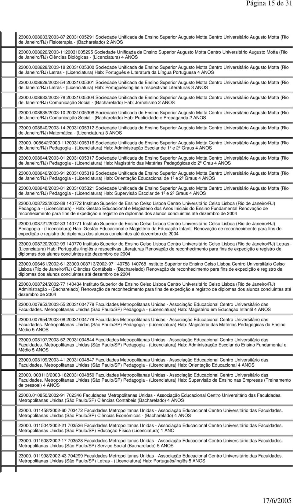 008628/2003-18 20031005300 Sociedade Unificada de Ensino Superior Augusto Motta Centro Universitário Augusto Motta (Rio de Janeiro/RJ) Letras - (Licenciatura) Hab: Português e Literatura da Língua