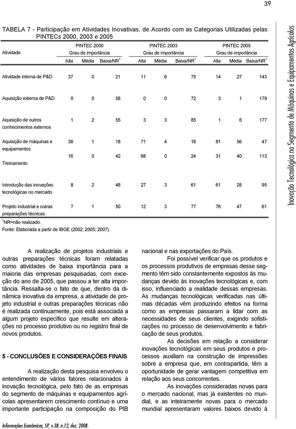 2 Grau de importância 2 Grau de importância 25 Grau de importância Alta Média Baixa/NR Alta Média Baixa/NR Alta Média Baixa/NR 7 9 6 8 7 2 2 2 58 55 8 42 48 5 7 68 27 2 6 4 75 72 85 6 24 6 77 4 8 6