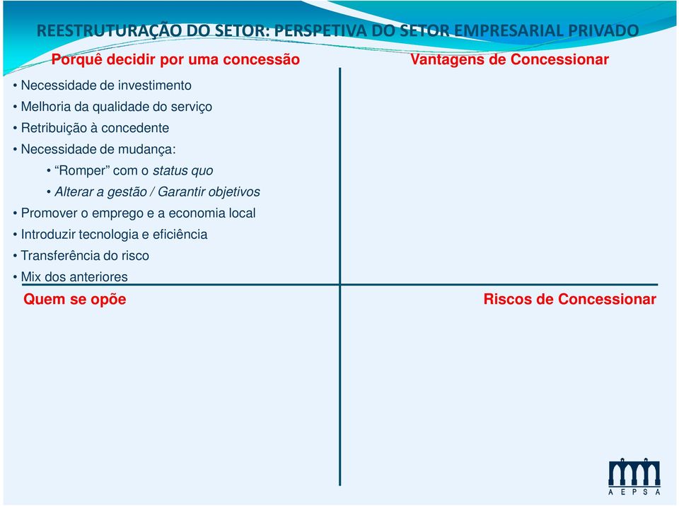 Garantir objetivos Promover o emprego e a economia local Introduzir tecnologia e eficiência