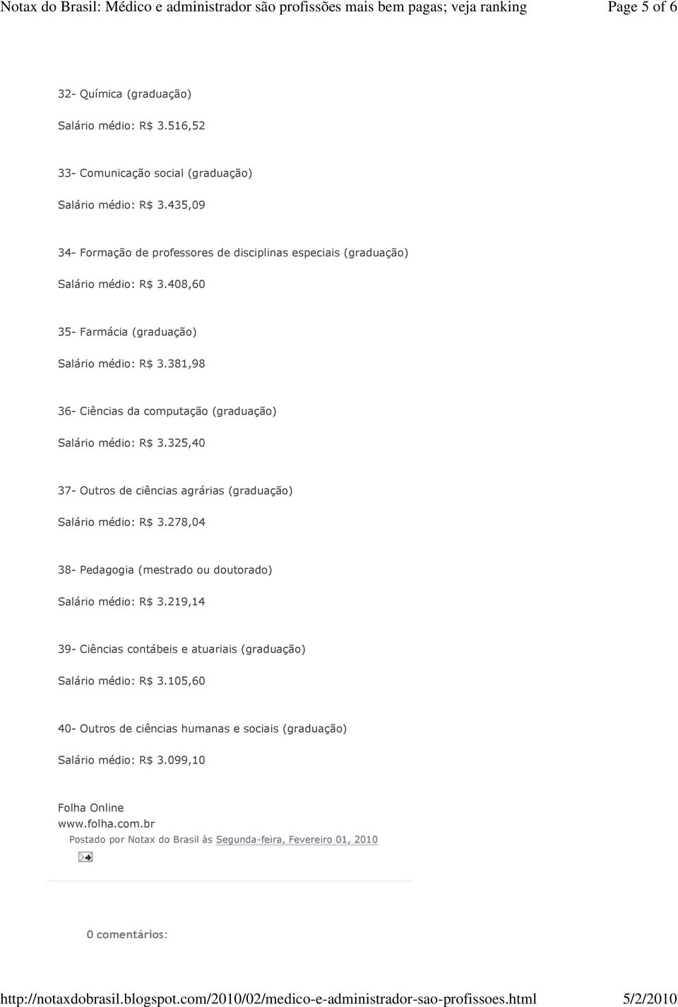 381,98 36- Ciências da computação (graduação) Salário médio: R$ 3.325,40 37- Outros de ciências agrárias (graduação) Salário médio: R$ 3.