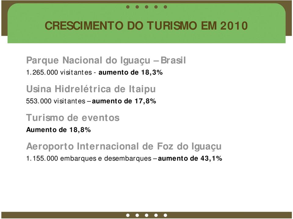 000 visitantes aumento de 17,8% Turismo de eventos Aumento de 18,8%