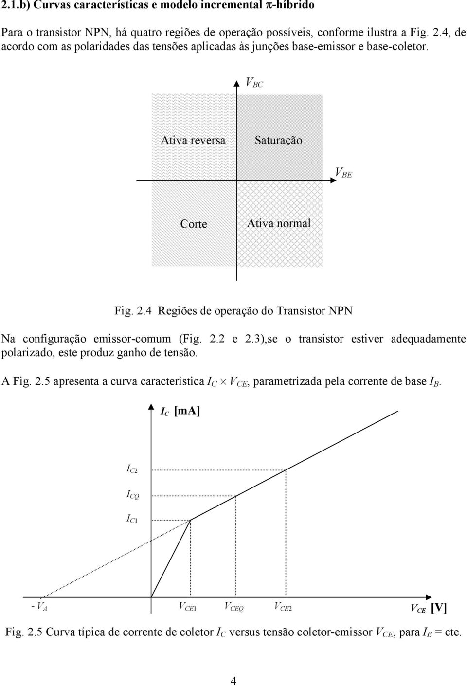 4 Regiões de operação do Transistor NPN Na configuração emissorcomum (Fig. 2.2 e 2.3),se o transistor estiver adequadamente polarizado, este produz ganho de tensão. A Fig. 2.5 apresenta a curva característica I C V C, parametrizada pela corrente de base I B.