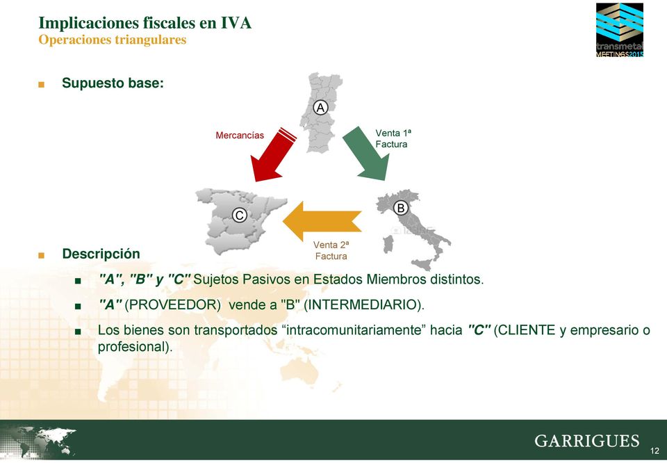 Estados Miembros distintos. "A" (PROVEEDOR) vende a "B" (INTERMEDIARIO).