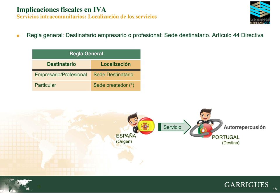 Artículo 44 Directiva Regla General Destinatario Empresario/Profesional Localización Sede