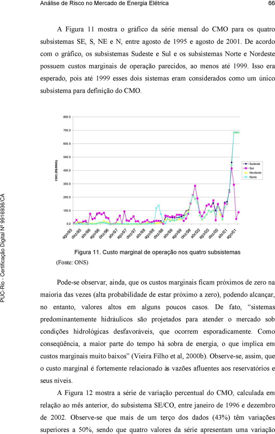 Isso era esperado, pois até 1999 esses dois sistemas eram considerados como um único subsistema para definição do CMO. 800.0 700.0 600.0 CMO (R$/MWh) 500.0 400.0 300.0 200.0 100.0 0.