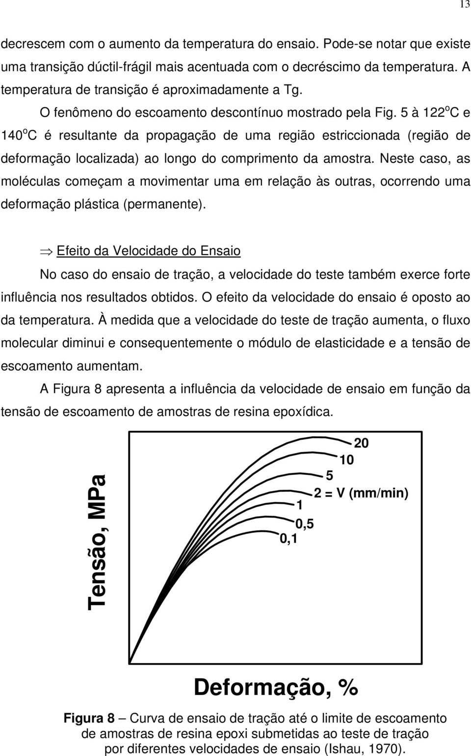 5 à 122 o C e 140 o C é resultante da propagação de uma região estriccionada (região de deformação localizada) ao longo do comprimento da amostra.