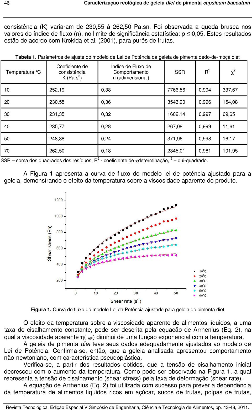 Tabela 1. Parâmetros de ajuste do modelo de Lei de Potência da geleia de pimenta dedo-de-moça diet Temperatura C Coeficiente de consistência K (Pa.