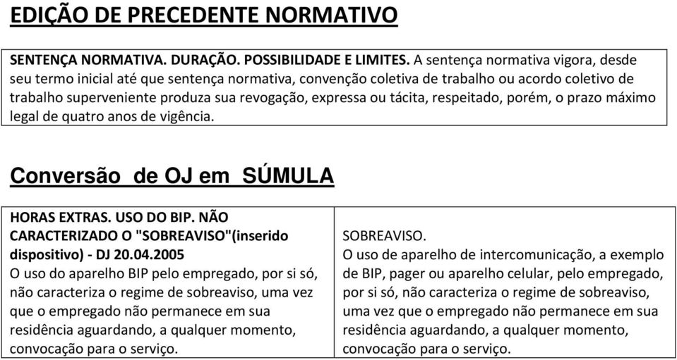 respeitado, porém, o prazo máximo legal de quatro anos de vigência. Conversão de OJ em SÚMULA HORAS EXTRAS. USO DO BIP. NÃO CARACTERIZADO O "SOBREAVISO"(inserido dispositivo) DJ 20.04.