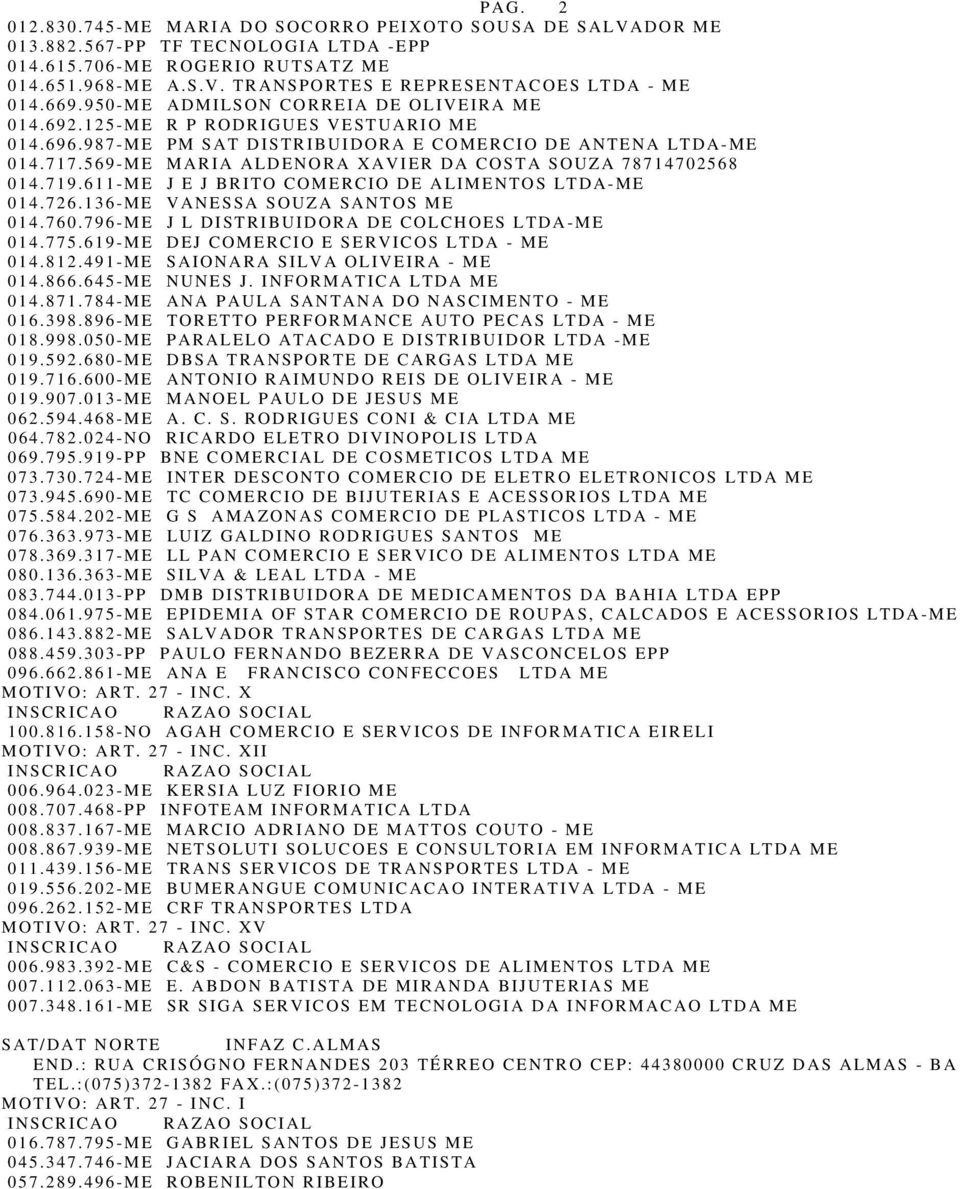 569-ME MARIA ALDENORA XAVIER DA COSTA SOUZA 78714702568 014.719.611-ME J E J BRITO COMERCIO DE ALIMENTOS LTDA-ME 014.726.136-ME VANESSA SOUZA SANTOS ME 014.760.