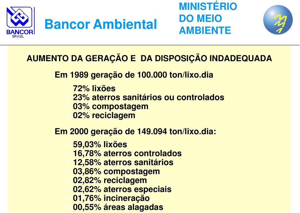 dia 72% lixões 23% aterros sanitários ou controlados 03% compostagem 02% reciclagem Em 2000 geração de