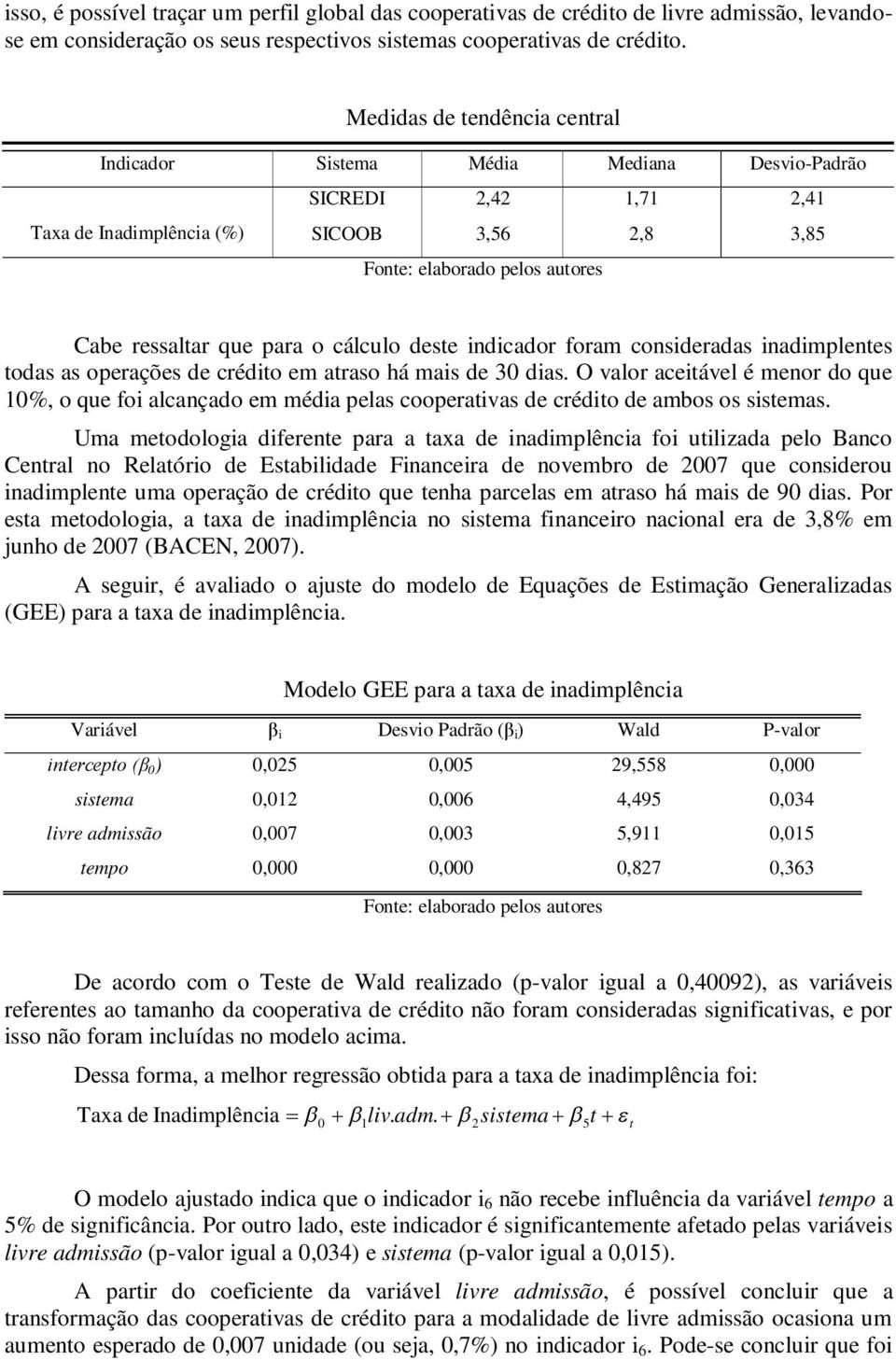 cálculo deste ndcador foram consderadas nadmplentes todas as operações de crédto em atraso há mas de 30 das.