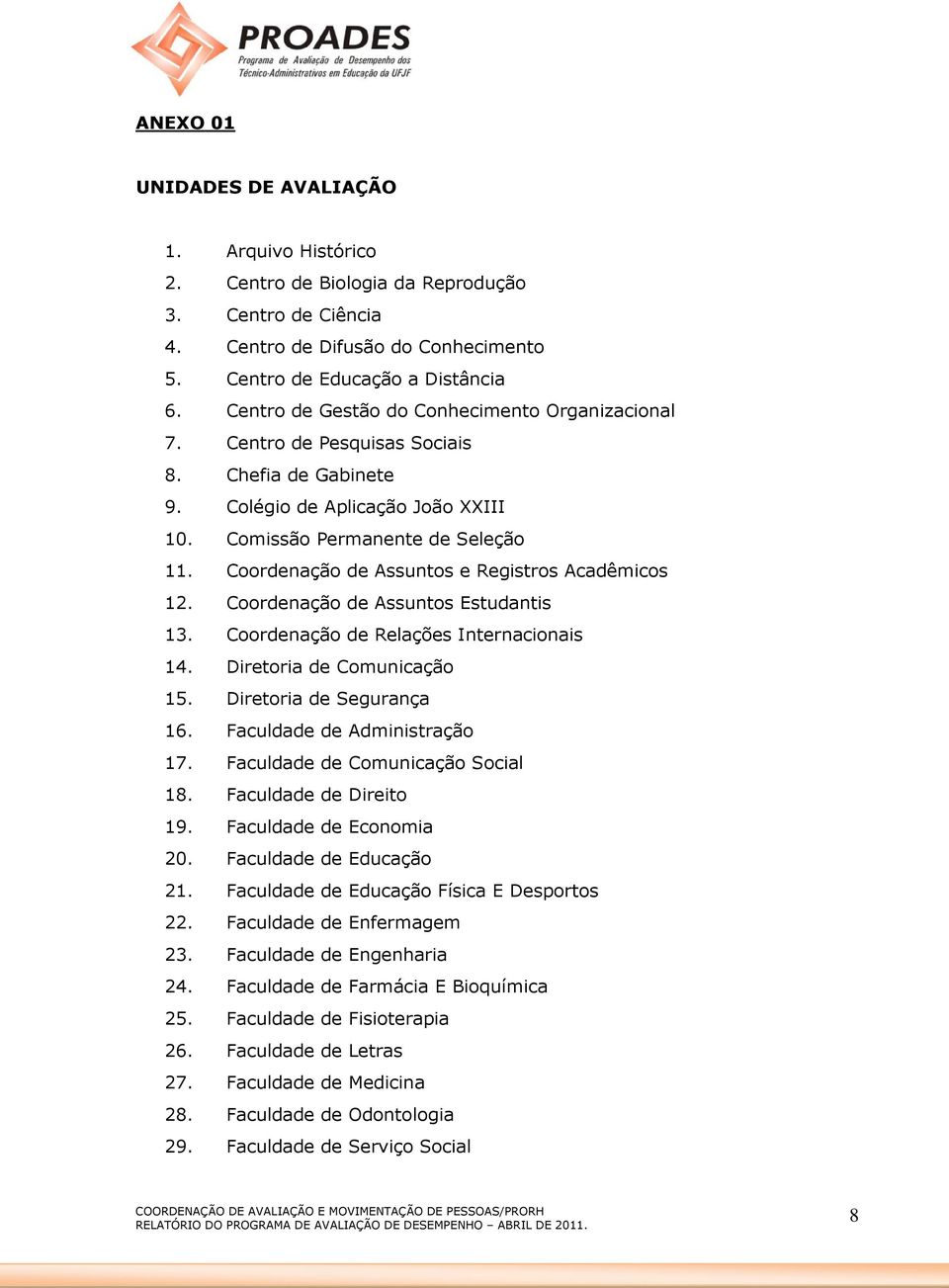 Coordenação de Assuntos e Registros Acadêmicos 12. Coordenação de Assuntos Estudantis 13. Coordenação de Relações Internacionais 14. Diretoria de Comunicação 15. Diretoria de Segurança 16.