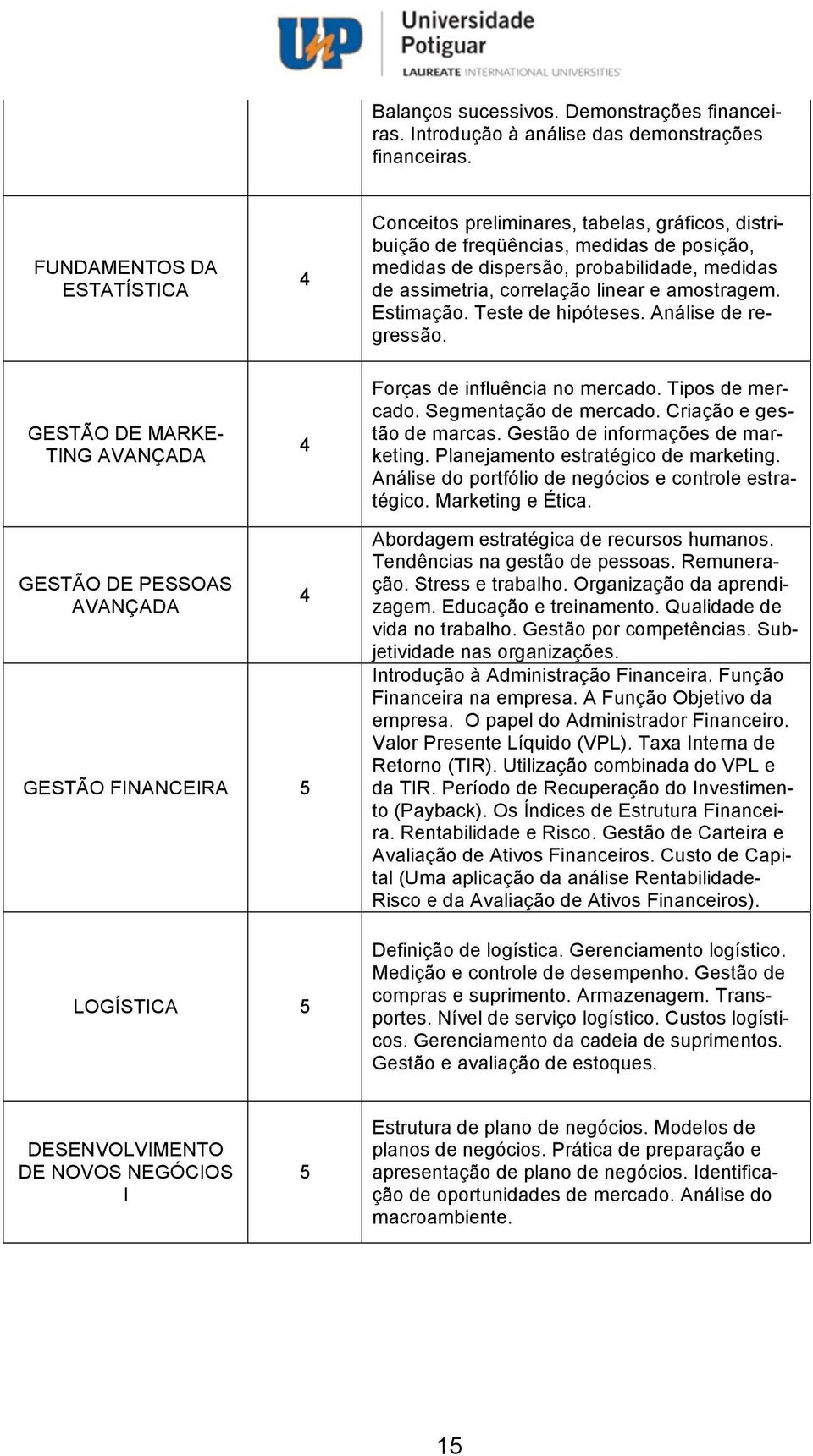 amostragem. Estimação. Teste de hipóteses. Análise de regressão. GESTÃO DE MARKE- TING AVANÇADA Forças de influência no mercado. Tipos de mercado. Segmentação de mercado. Criação e gestão de marcas.