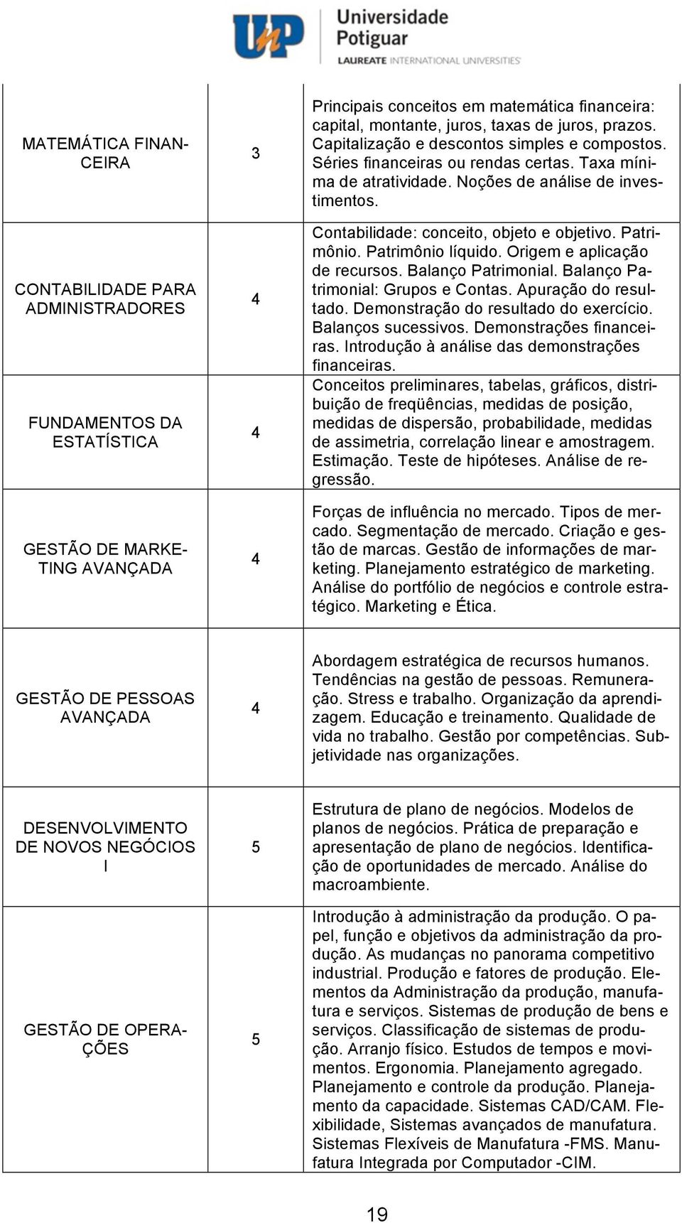 Contabilidade: conceito, objeto e objetivo. Patrimônio. Patrimônio líquido. Origem e aplicação de recursos. Balanço Patrimonial. Balanço Patrimonial: Grupos e Contas. Apuração do resultado.