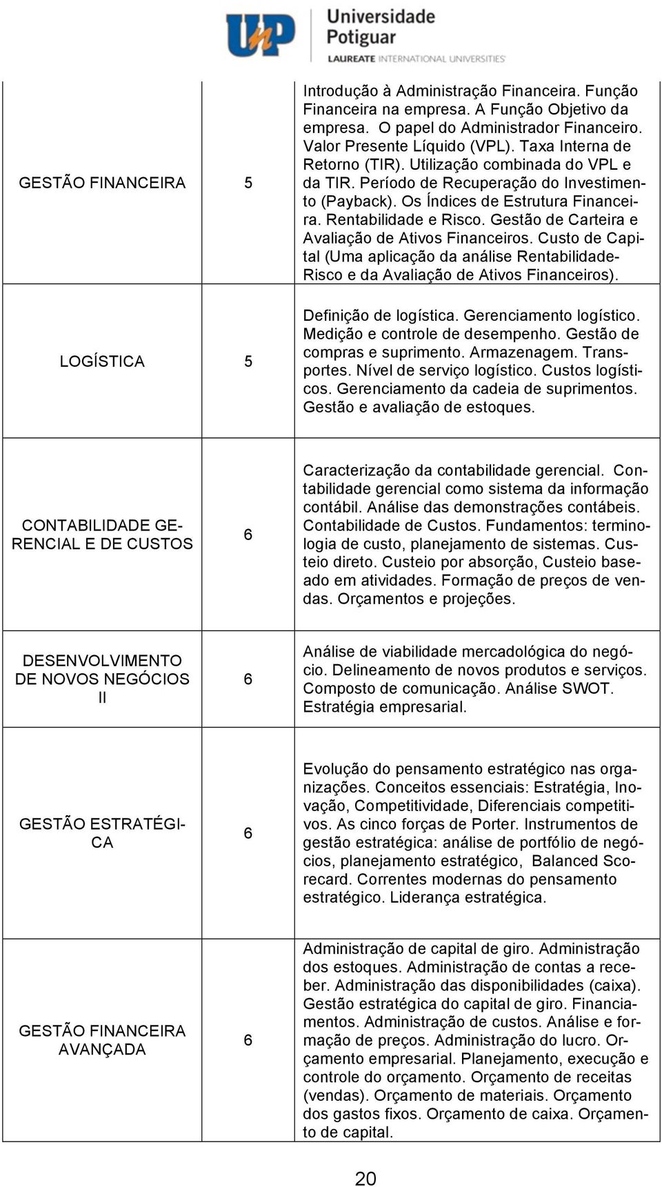 Gestão de Carteira e Avaliação de Ativos Financeiros. Custo de Capital (Uma aplicação da análise Rentabilidade- Risco e da Avaliação de Ativos Financeiros). Definição de logística.