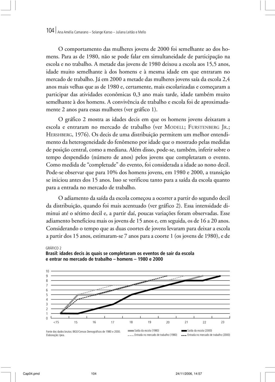 A metade das jovens de 1980 deixou a escola aos 15,5 anos, idade muito semelhante à dos homens e à mesma idade em que entraram no mercado de trabalho.