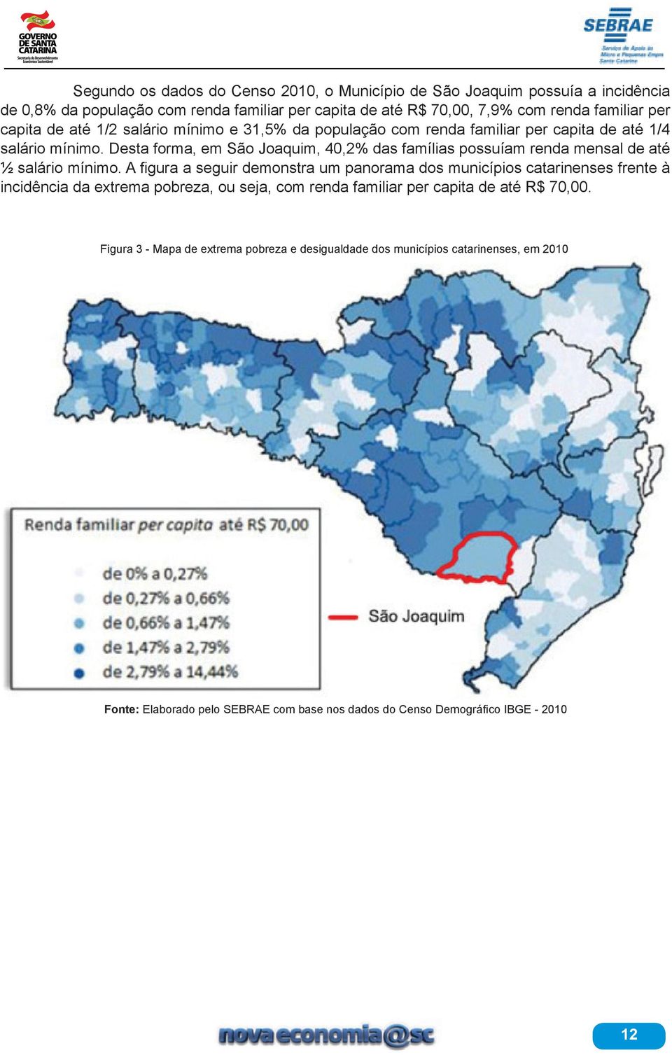 Desta forma, em São Joaquim, 40,2% das famílias possuíam renda mensal de até ½ salário mínimo.