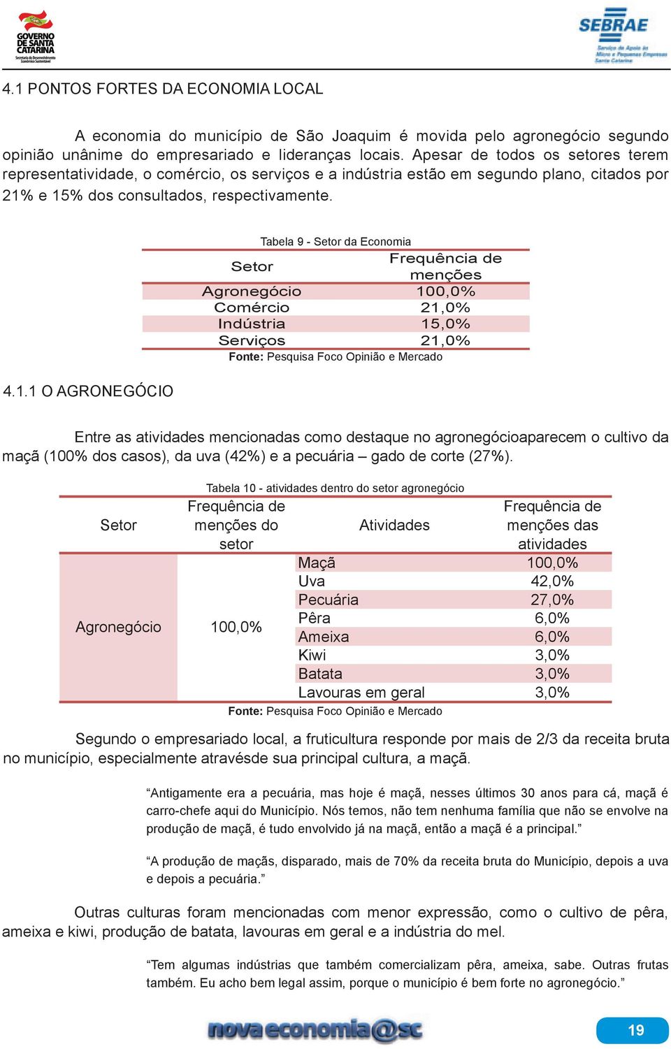 e 15% dos consultados, respectivamente. 4.1.1 O AGRONEGÓCIO Tabela 9 - Setor da Economia Setor Frequência de menções Agronegócio 100,0% Comércio 21,0% Indústria 15,0% Serviços 21,0% Fonte: Pesquisa