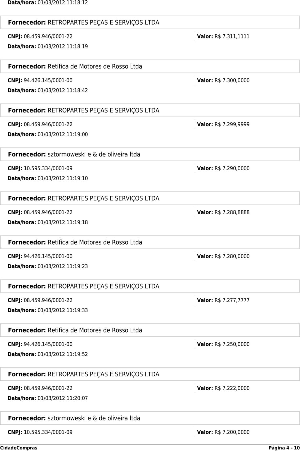 280,0000 Data/hora: 01/03/2012 11:19:23 CNPJ: 08.459.946/0001-22 Valor: R$ 7.277,7777 Data/hora: 01/03/2012 11:19:33 CNPJ: 94.426.145/0001-00 Valor: R$ 7.