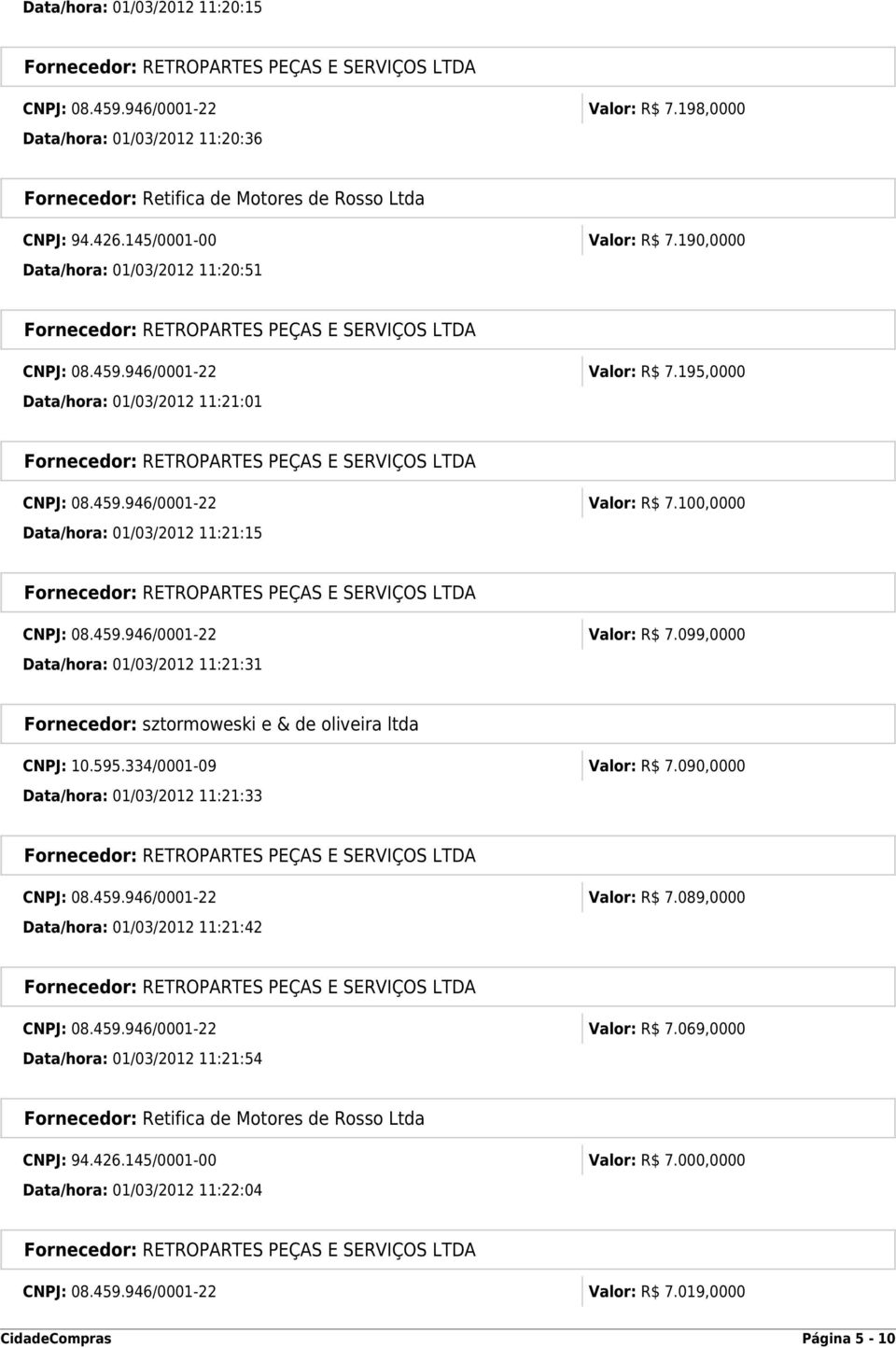 090,0000 Data/hora: 01/03/2012 11:21:33 CNPJ: 08.459.946/0001-22 Valor: R$ 7.089,0000 Data/hora: 01/03/2012 11:21:42 CNPJ: 08.459.946/0001-22 Valor: R$ 7.069,0000 Data/hora: 01/03/2012 11:21:54 CNPJ: 94.