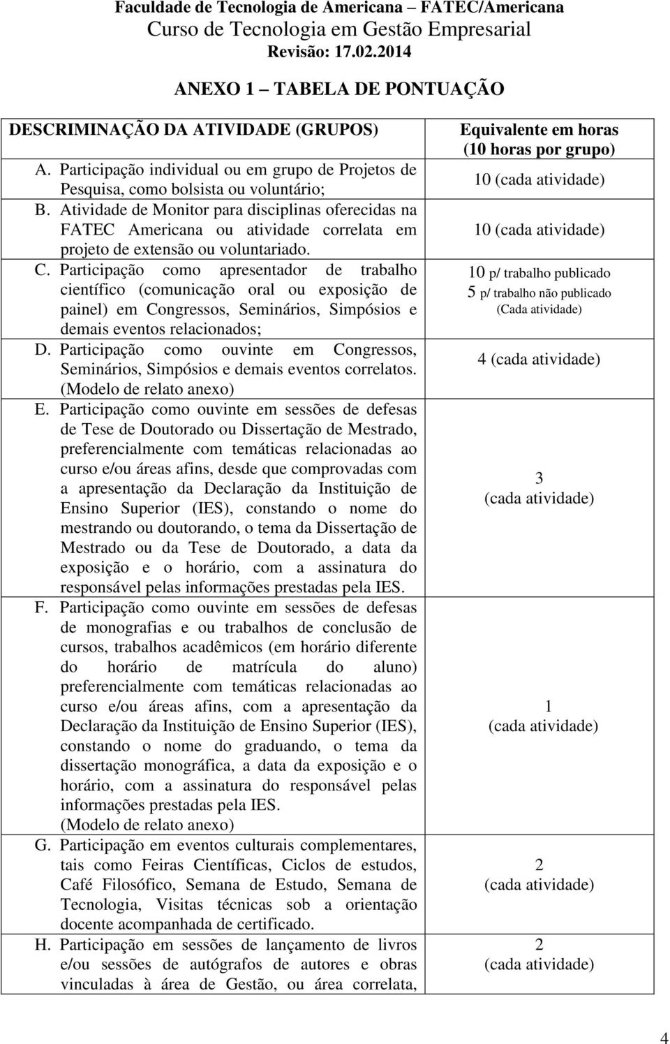 Participação como apresentador de trabalho científico (comunicação oral ou exposição de painel) em Congressos, Seminários, Simpósios e demais eventos relacionados; D.