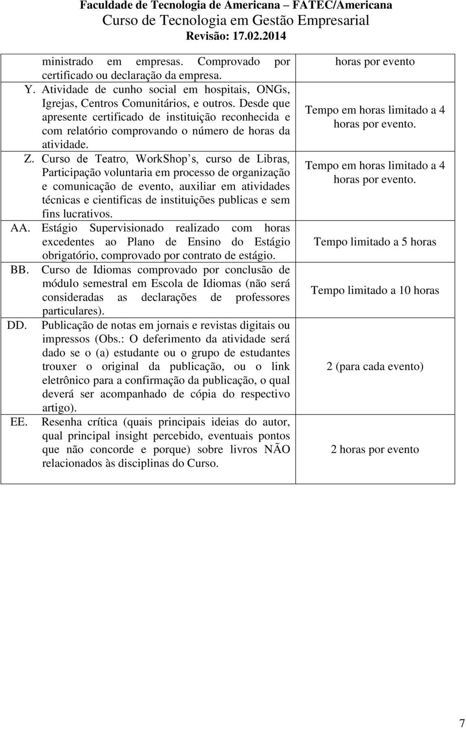 Curso de Teatro, WorkShop s, curso de Libras, Participação voluntaria em processo de organização e comunicação de evento, auxiliar em atividades técnicas e cientificas de instituições publicas e sem