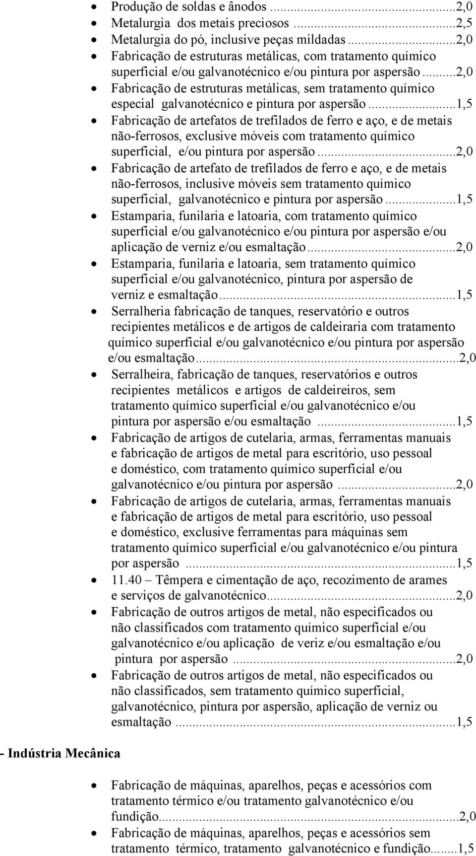 ..2,0 Fabricação de estruturas metálicas, sem tratamento químico especial galvanotécnico e pintura por aspersão.