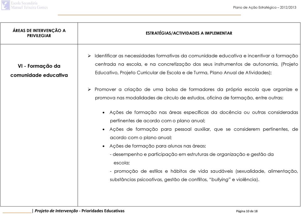 formadores da própria escola que organize e promova nas modalidades de círculo de estudos, oficina de formação, entre outras: Ações de formação nas áreas específicas da docência ou outras