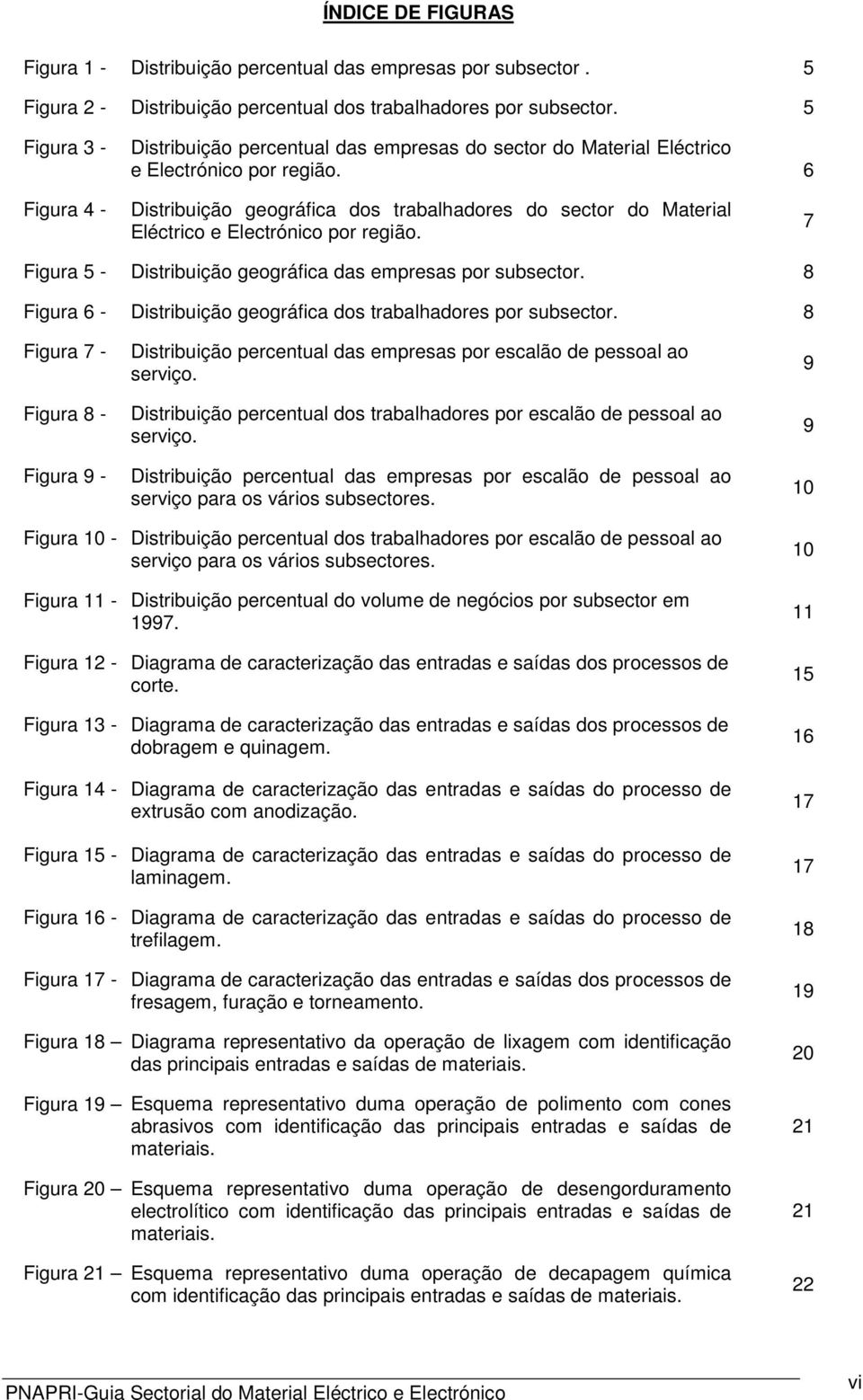 6 Figura 4 - Distribuição geográfica dos trabalhadores do sector do Material Eléctrico e Electrónico por região. 7 Figura 5 - Distribuição geográfica das empresas por subsector.