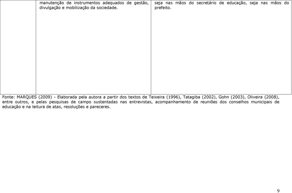 Fonte: MARQUES (2009) - Elaborada pela autora a partir dos textos de Teixeira (1996), Tatagiba (2002), Gohn (2003),