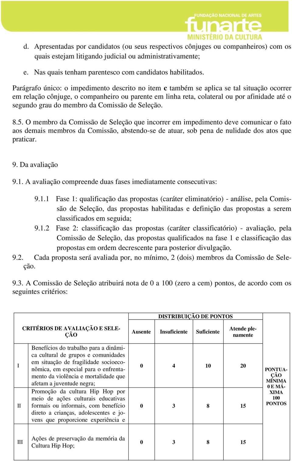 membro da Comissão de Seleção. 8.5.