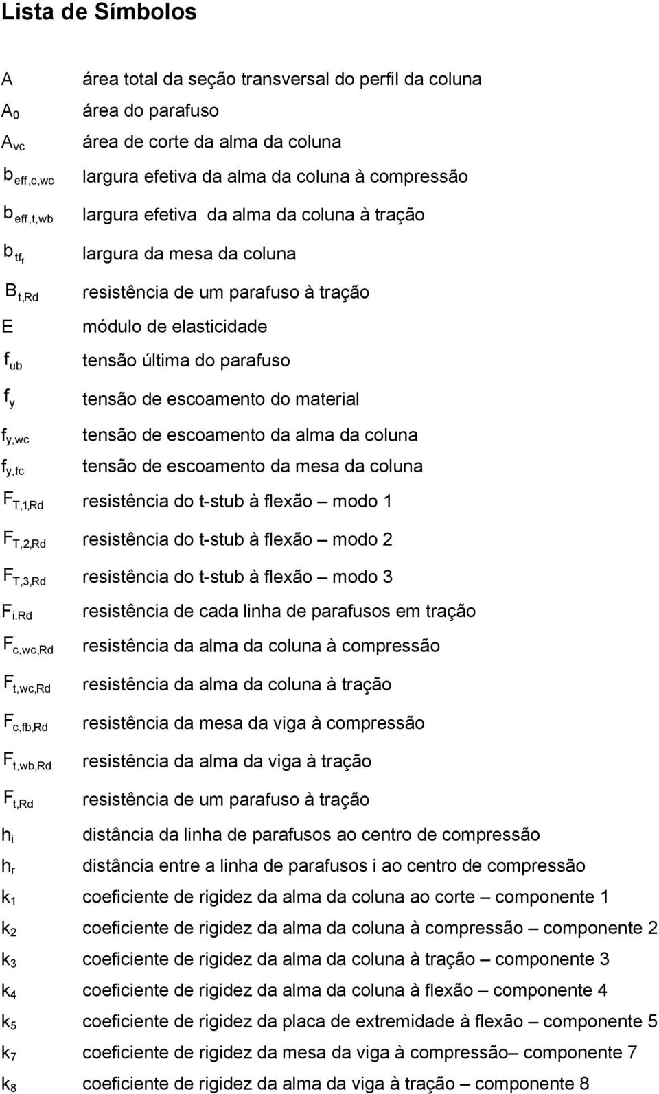 de escoamento do material tensão de escoamento da alma da coluna tensão de escoamento da mesa da coluna F T,1, Rd resistência do t-stub à flexão modo 1 F T,2, Rd resistência do t-stub à flexão modo 2