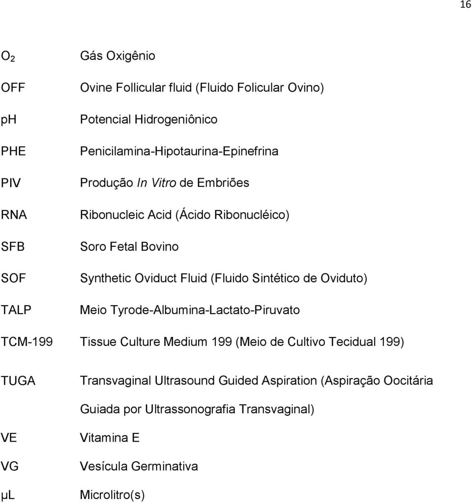 Fluid (Fluido Sintético de Oviduto) Meio Tyrode-Albumina-Lactato-Piruvato Tissue Culture Medium 199 (Meio de Cultivo Tecidual 199) TUGA