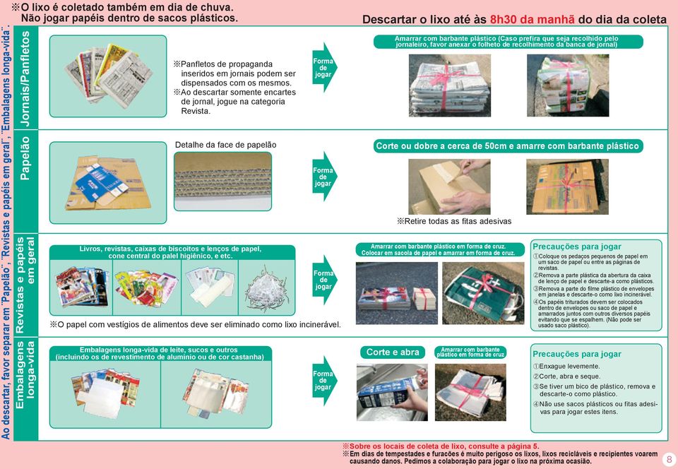 Ao scartar somente encartes jornal, jogue na categoria Revista. Detalhe da face papelão Livros, revistas, caixas biscoitos e lenços papel, cone central do palel higiênico, e etc.