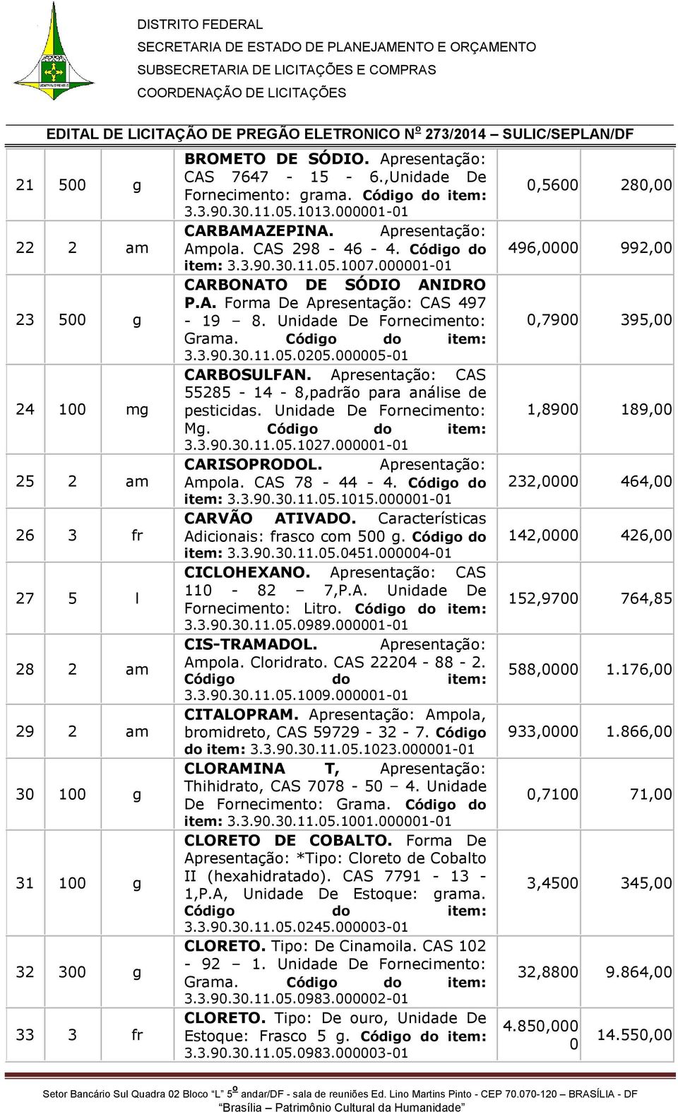 Unidade De Fornecimento: Grama. 3.3.90.30.11.05.0205.000005-01 CARBOSULFAN. Apresentação: CAS 55285-14 - 8,padrão para análise de pesticidas. Unidade De Fornecimento: Mg. 3.3.90.30.11.05.1027.