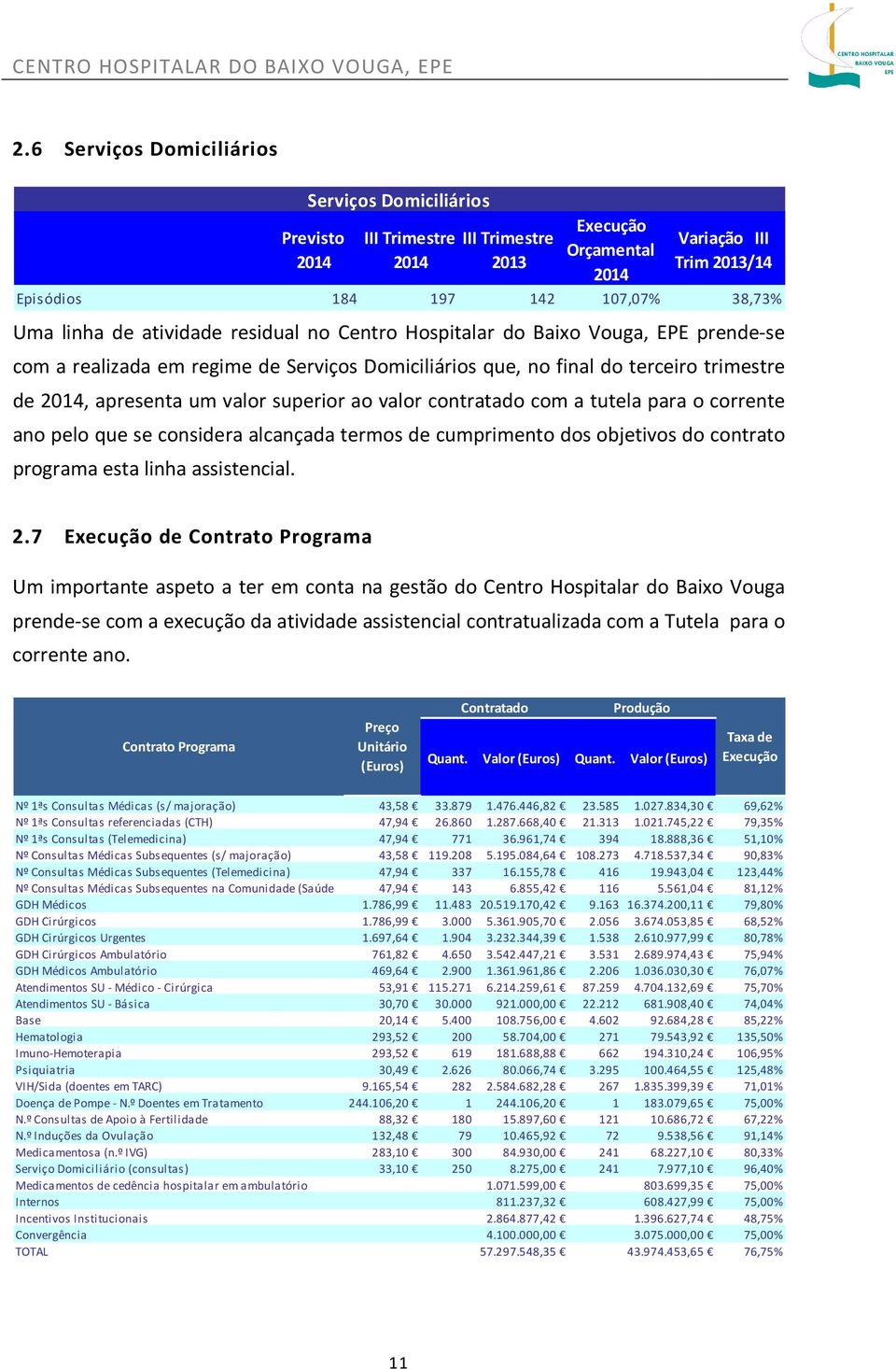 ano pelo que se considera alcançada termos de cumprimento dos objetivos do contrato programa esta linha assistencial. 2.