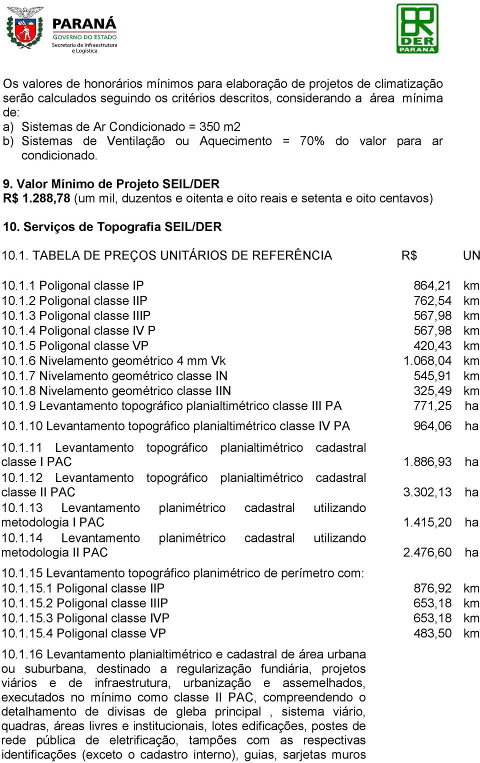 Serviços de Topografia SEIL/DER 10.1. TABELA DE PREÇOS UNITÁRIOS DE REFERÊNCIA R$ UN 10.1.1 Poligonal classe IP 864,21 km 10.1.2 Poligonal classe IIP 762,54 km 10.1.3 Poligonal classe IIIP 567,98 km 10.