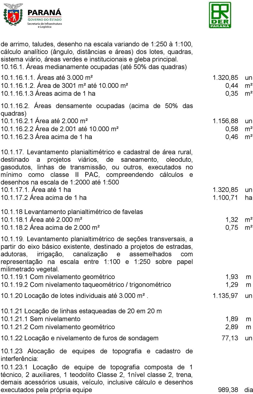 1.16.2.1 Área até 2.000 m² 1.156,88 un 10.1.16.2.2 Área de 2.001 até 10.000 m² 0,58 m² 10.1.16.2.3 Área acima de 1 ha 0,46 m² 10.1.17.