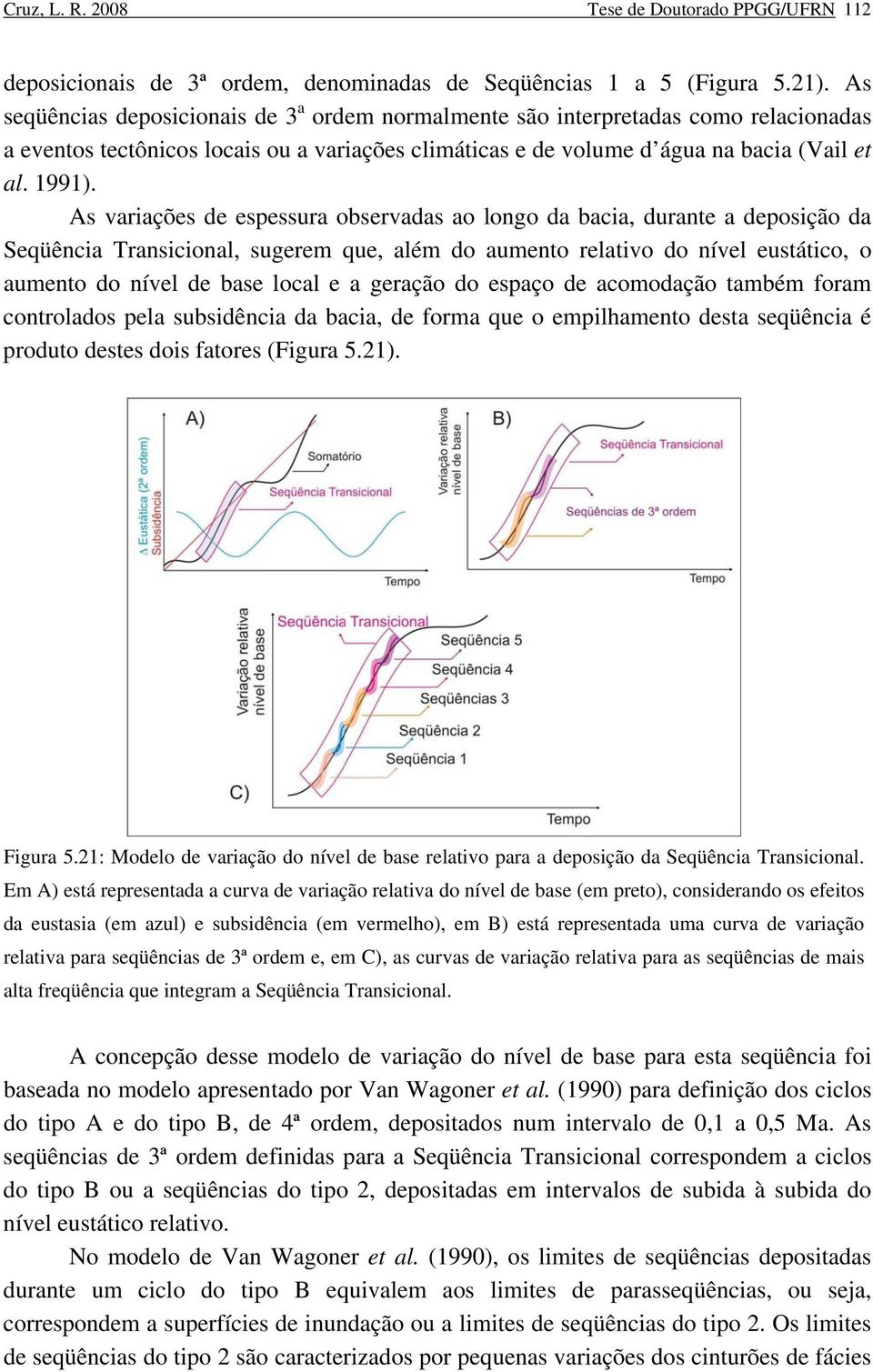 As variações de espessura observadas ao longo da bacia, durante a deposição da Seqüência Transicional, sugerem que, além do aumento relativo do nível eustático, o aumento do nível de base local e a