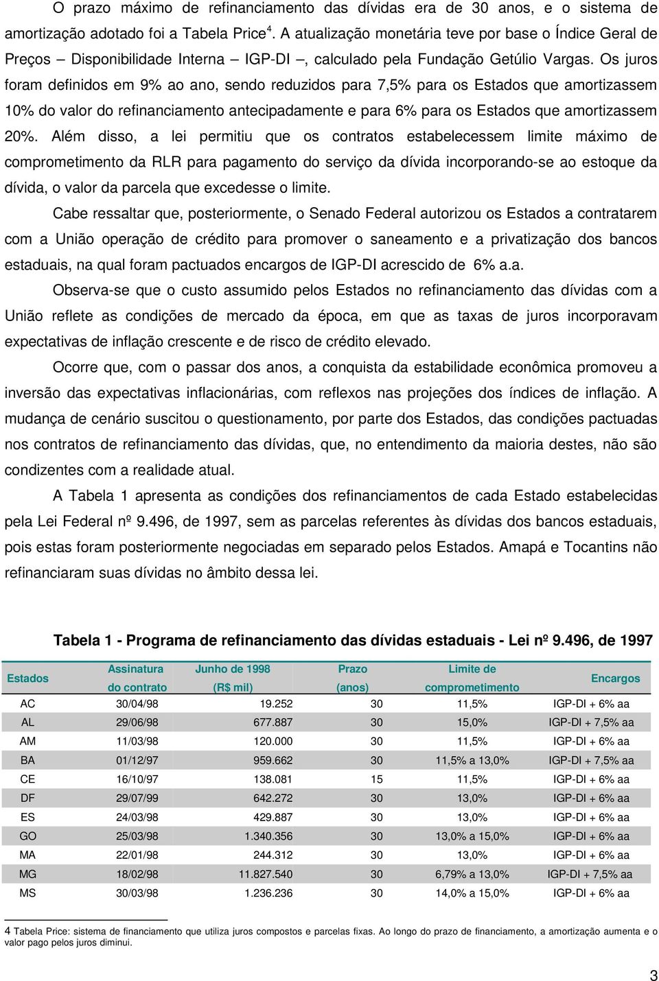 Os juros foram definidos em 9% ao ano, sendo reduzidos para 7,5% para os Estados que amortizassem 10% do valor do refinanciamento antecipadamente e para 6% para os Estados que amortizassem 20%.