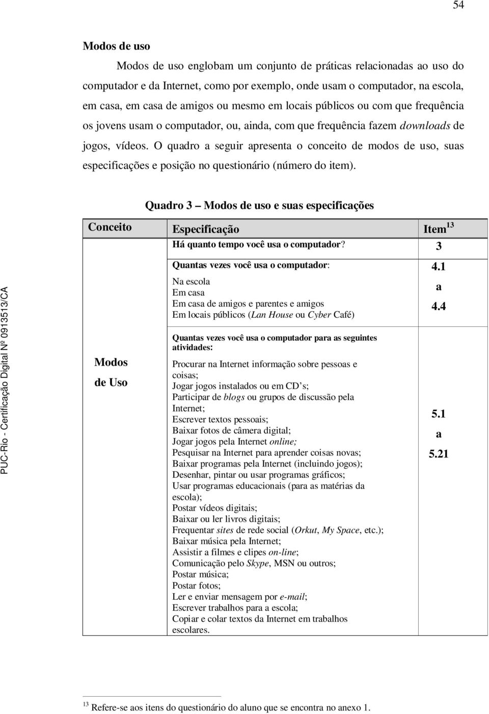 O quadro a seguir apresenta o conceito de modos de uso, suas especificações e posição no questionário (número do item).