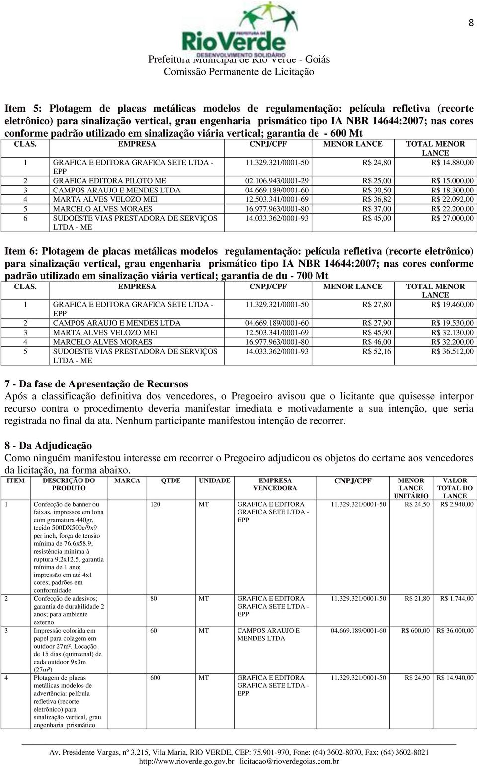 880,00 1 GRAFICA E EDITORA GRAFICA SETE - 2 GRAFICA EDITORA PILOTO ME 02.106.943/0001-29 R$ 25,00 R$ 15.000,00 3 CAMPOS ARAUJO E MENDES 04.669.189/0001-60 R$ 30,50 R$ 18.