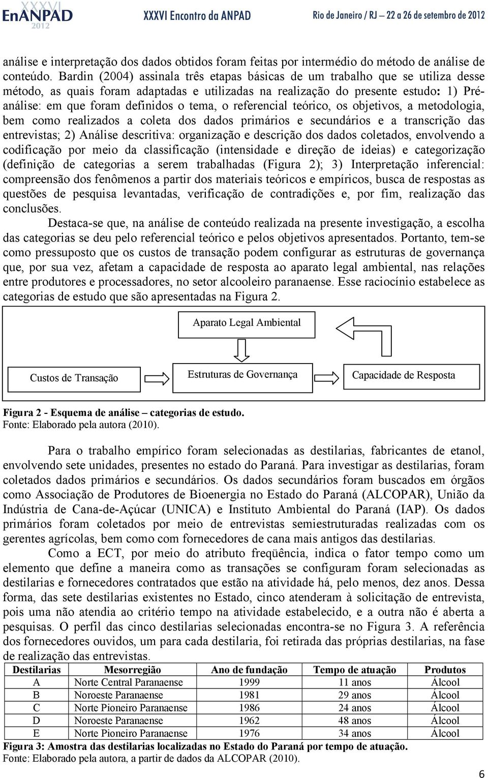 tema, o referencial teórico, os objetivos, a metodologia, bem como realizados a coleta dos dados primários e secundários e a transcrição das entrevistas; 2) Análise descritiva: organização e