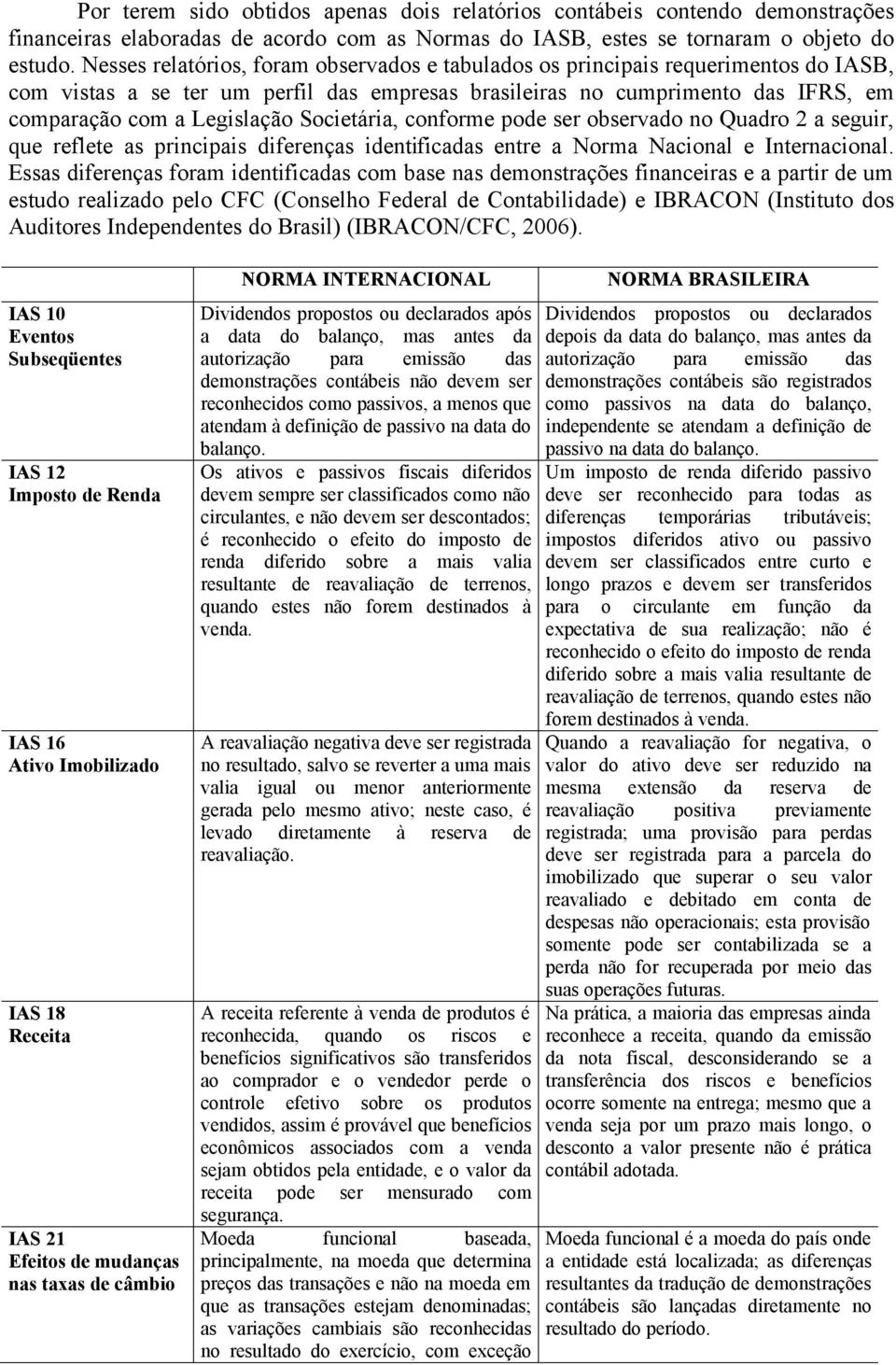 Societária, conforme pode ser observado no Quadro 2 a seguir, que reflete as principais diferenças identificadas entre a Norma Nacional e Internacional.