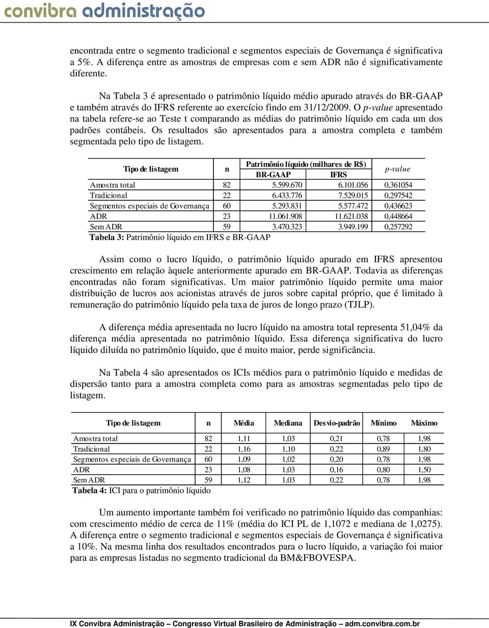 O p-value apresentado na tabela refere-se ao Teste t comparando as médias do patrimônio líquido em cada um dos padrões contábeis.