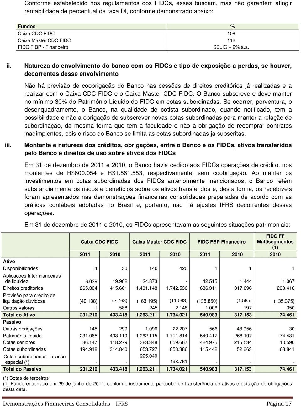 Natureza do envolvimento do banco com os FIDCs e tipo de exposição a perdas, se houver, decorrentes desse envolvimento Não há previsão de coobrigação do Banco nas cessões de direitos creditórios já