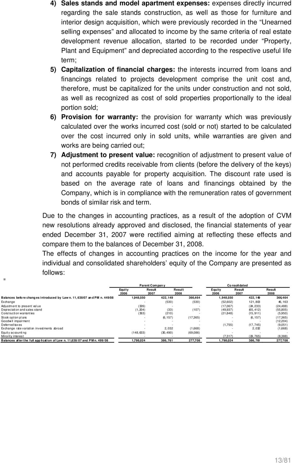 depreciated according to the respective useful life term; 5) Capitalization of financial charges: the interests incurred from loans and financings related to projects development comprise the unit