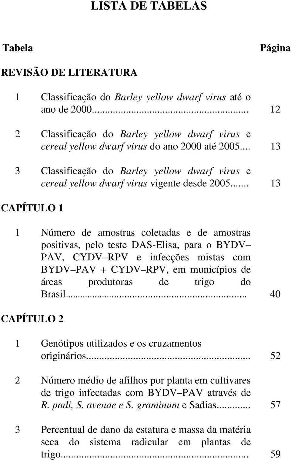 .. 13 CAPÍTULO 1 1 Número de amostras coletadas e de amostras positivas, pelo teste DAS-Elisa, para o BYDV PAV, CYDV RPV e infecções mistas com BYDV PAV + CYDV RPV, em municípios de áreas produtoras