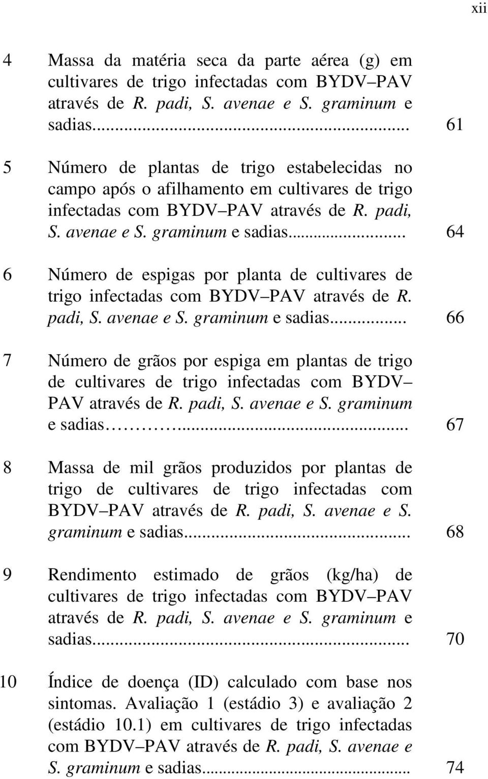 .. 64 6 Número de espigas por planta de cultivares de trigo infectadas com BYDV PAV através de R. padi, S. avenae e S. graminum e sadias.